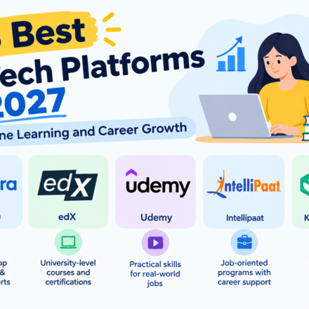 Best Ed tech Platform